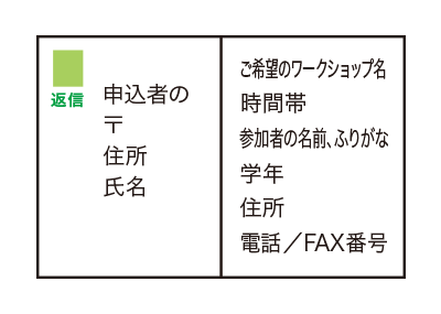 応募用往復はがき記入見本