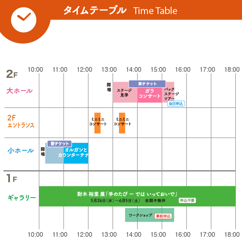 タイムテーブル